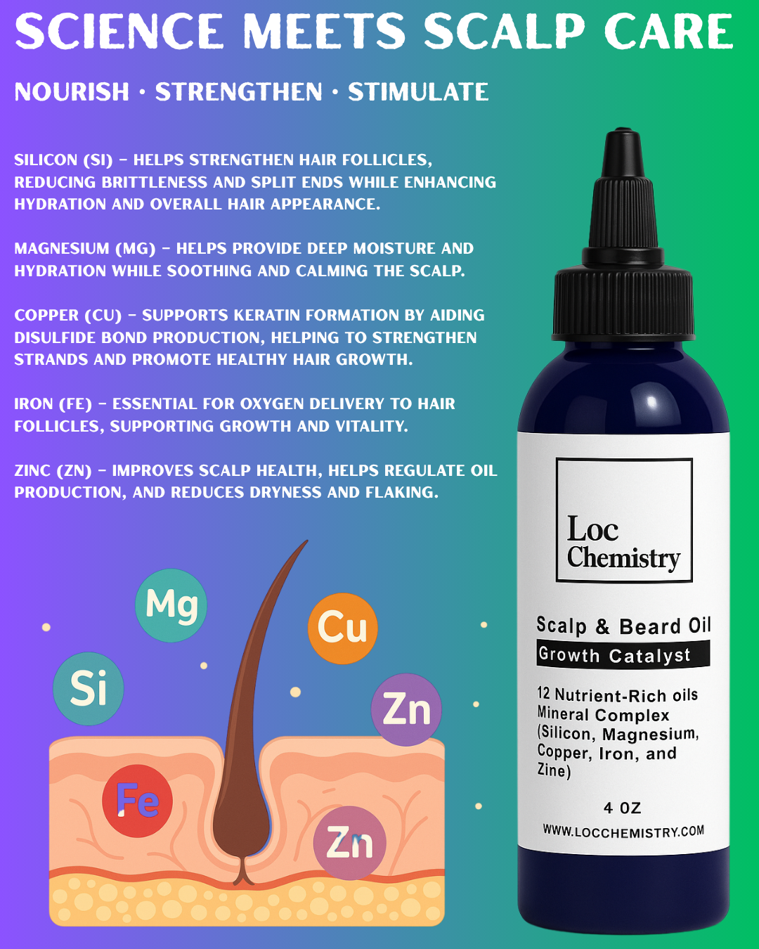 Growth Catalyst Oil